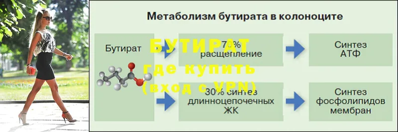 мега сайт  Зубцов  Бутират Butirat 